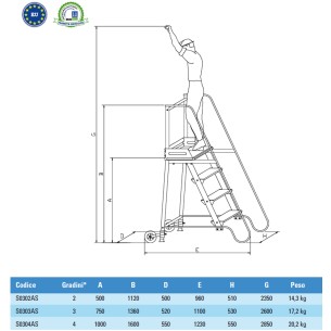 Scala a castello sgabello - SG in acciaio INOX e a 2