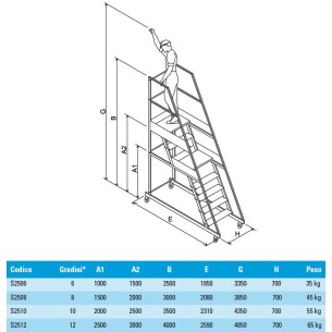 Scala a castello SLIM 700mm 6 SCALINI H 150 CM Mag 2